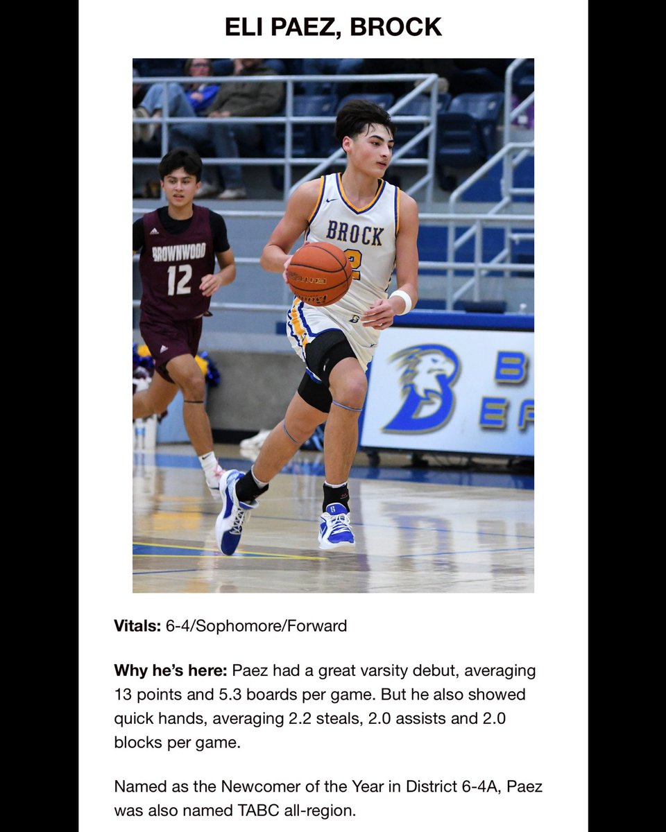 Brock Eagles Basketball (@hoopsbrock) on Twitter photo ALL BIG COUNTRY PREPS TEAM ⬇️
Rising Stars:
Elijah Paez | <a href="/ElijahGPaez/">Elijah G Paez</a>
#BrockEaglesBasketball ALL BIG COUNTRY PREPS TEAM ⬇️
Rising Stars:
Elijah Paez | <a href="/ElijahGPaez/">Elijah G Paez</a>
#BrockEaglesBasketball