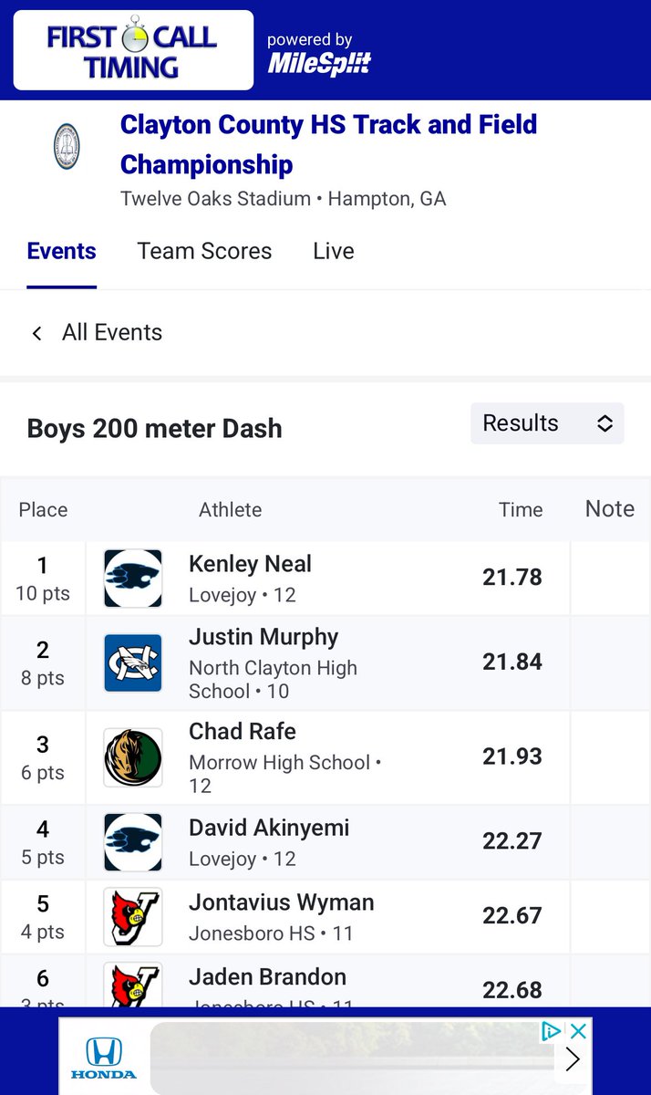 Sitting at #2 in the Region and #5 in the State God is Great!!