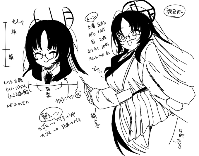 夏コミのウォーミングアップ進めてる 