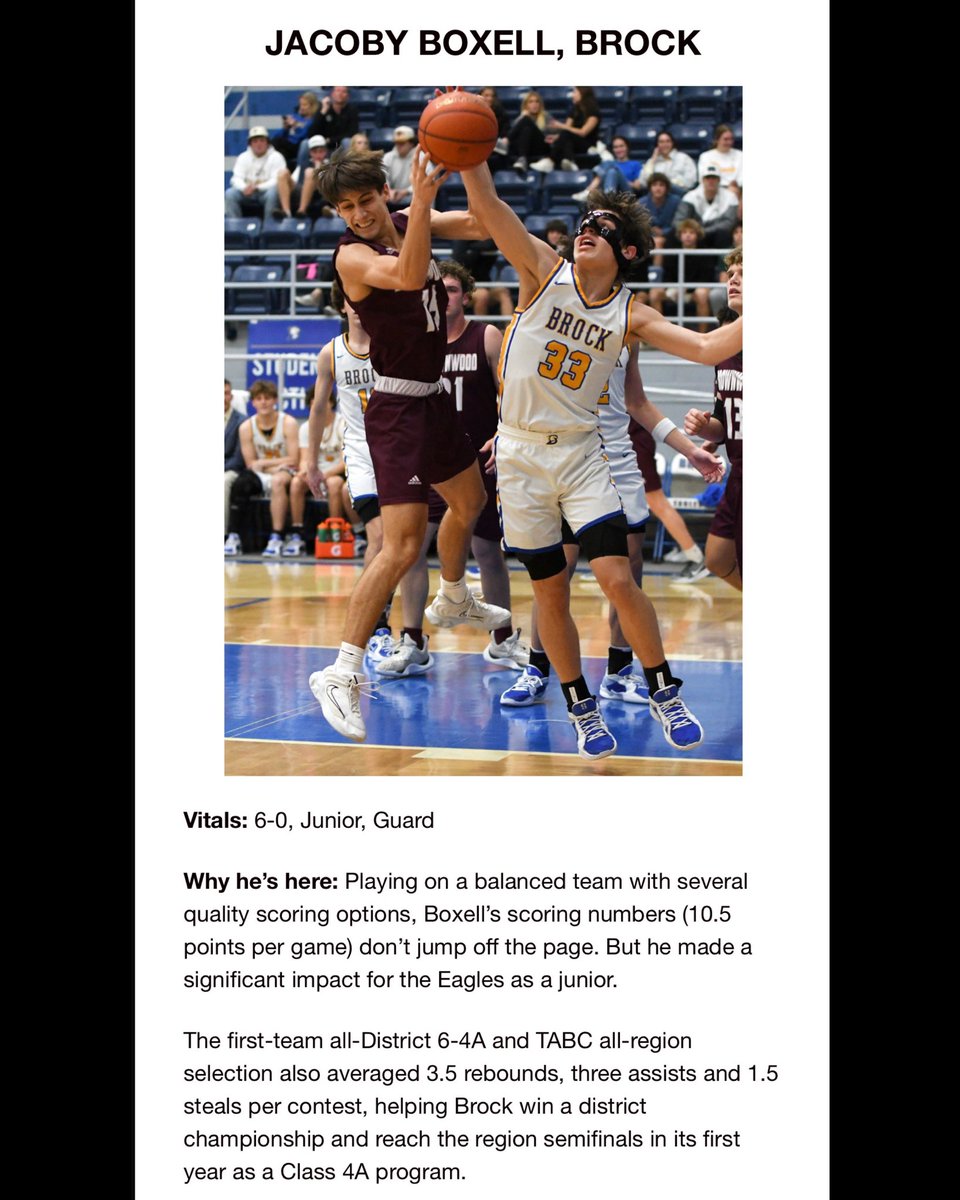 ALL BIG COUNTRY PREPS TEAM ⬇️

Third Team:
Jacoby Boxell

#BrockEaglesBasketball