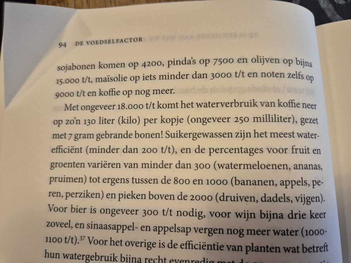 Hidde Boersma tweet media