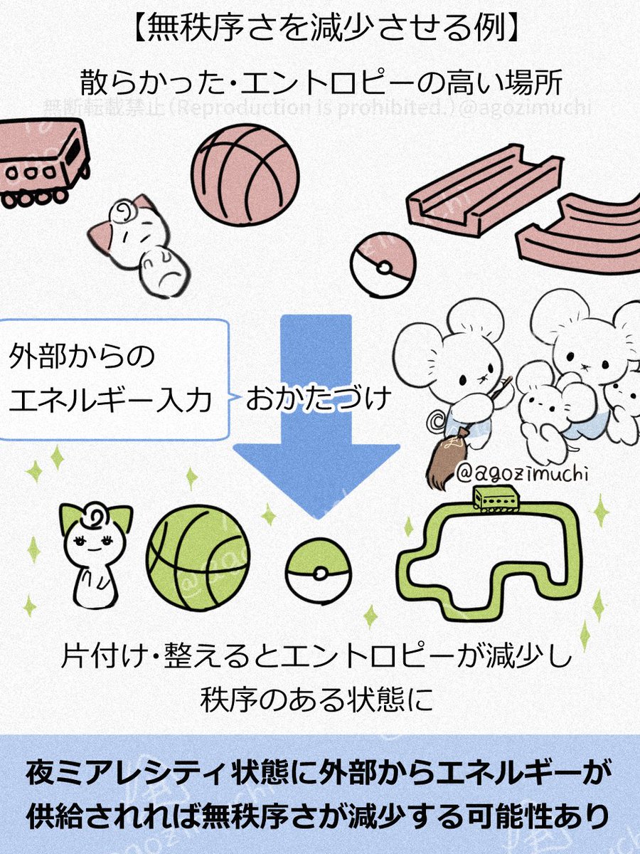 ZAロワイヤル妄想エントロピー補足 と 1P目差替え 