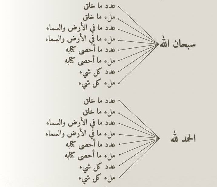 rym13020644's tweet photo. سبحان الله وبحمده سبحان الله العظيم ✨ https://t.co/7neoHyqqGo