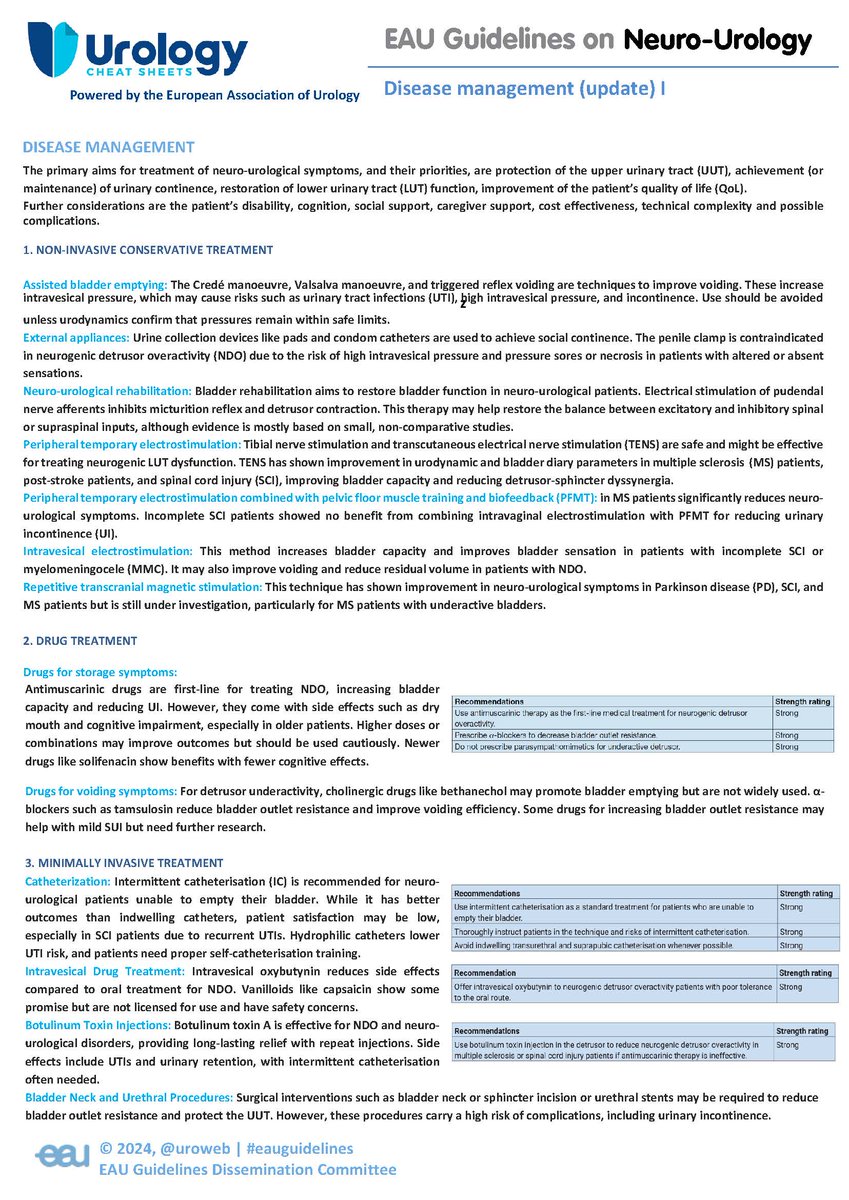 UROLOGY CHEAT SHEETS (@cheaturology) on Twitter photo New #EAUUrologyCheatSheets available on our website!
The following 3 new sheets are now online:
#EAUGuidelines on:
-Non-Neurogenic Female Lower Urinary Tract Symptoms
-Penile Cancer
-Neuro-Urology
Don’t miss them!
🔗 urologycheatsheets.org/section/eau-gu…
<a href="/Urology3D/">Urology 3D</a> <a href="/Uroweb/">European Association of Urology (EAU)</a> <a href="/ROC_Urologia/">ROC Clinic</a> New #EAUUrologyCheatSheets available on our website!
The following 3 new sheets are now online:
#EAUGuidelines on:
-Non-Neurogenic Female Lower Urinary Tract Symptoms
-Penile Cancer
-Neuro-Urology
Don’t miss them!
🔗 urologycheatsheets.org/section/eau-gu…
<a href="/Urology3D/">Urology 3D</a> <a href="/Uroweb/">European Association of Urology (EAU)</a> <a href="/ROC_Urologia/">ROC Clinic</a>