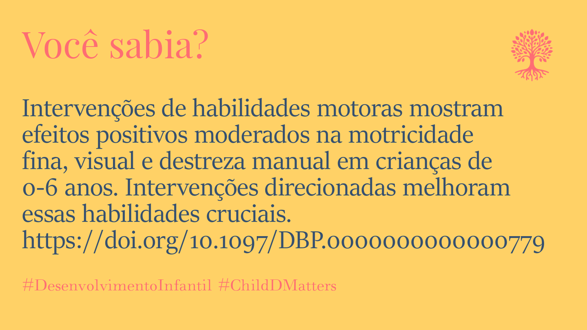ChildDMatters's tweet image. Intervenções de habilidades motoras mostram efeitos positivos moderados na motricidade fina, visual e destreza manual em crianças de 0-6 anos. Intervenções direcionadas melhoram essas habilidades cruciais. doi.org/10.1097/DBP.00… #DesenvolvimentoInfantil #ChildDMatters 4/10
