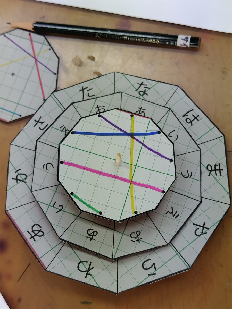 tscitech's tweet image. 3月29日に梅田地域学習センターで、かみコプターとぐるぐる暗号機の工作教室を行いました。
かみコプターは、プロペラを高速回転させて揚力によって飛ばす工作です。
ぐるぐる暗号機は、解読されにくい強い暗号を作ることができる工作です。
参加してくださった皆様、ありがとうございました!