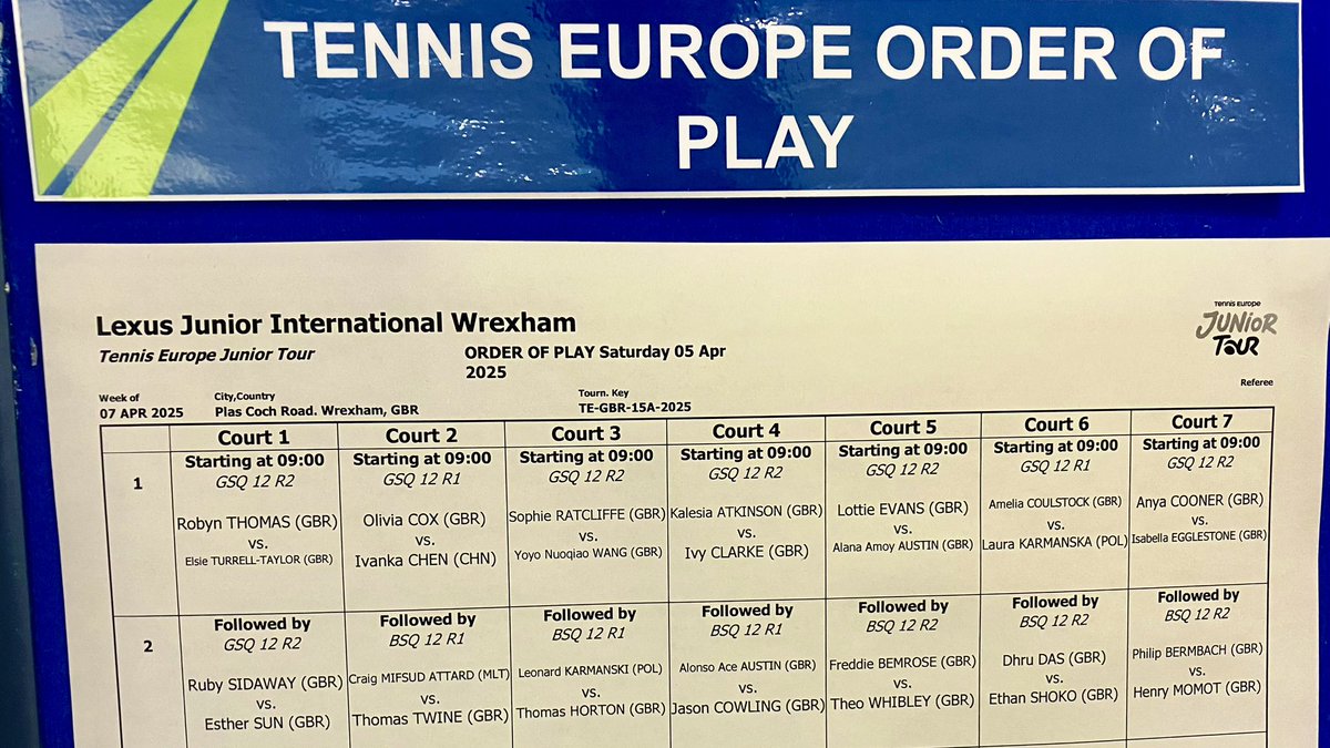 Andrew Thomas (@andrewuwtsd) on Twitter photo Sport builds resilience and today she needed every bit of effort and belief to progress from the U12 Grade 2 Tennis Europe qualifiers into the Main Draw. All the early starts, sacrifices and hours of repetitive practice 🎾 <a href="/ygglonlas/">YGG Lôn Las</a> #tenniswales #tenniseurope #babolat #abertawe Sport builds resilience and today she needed every bit of effort and belief to progress from the U12 Grade 2 Tennis Europe qualifiers into the Main Draw. All the early starts, sacrifices and hours of repetitive practice 🎾 <a href="/ygglonlas/">YGG Lôn Las</a> #tenniswales #tenniseurope #babolat #abertawe