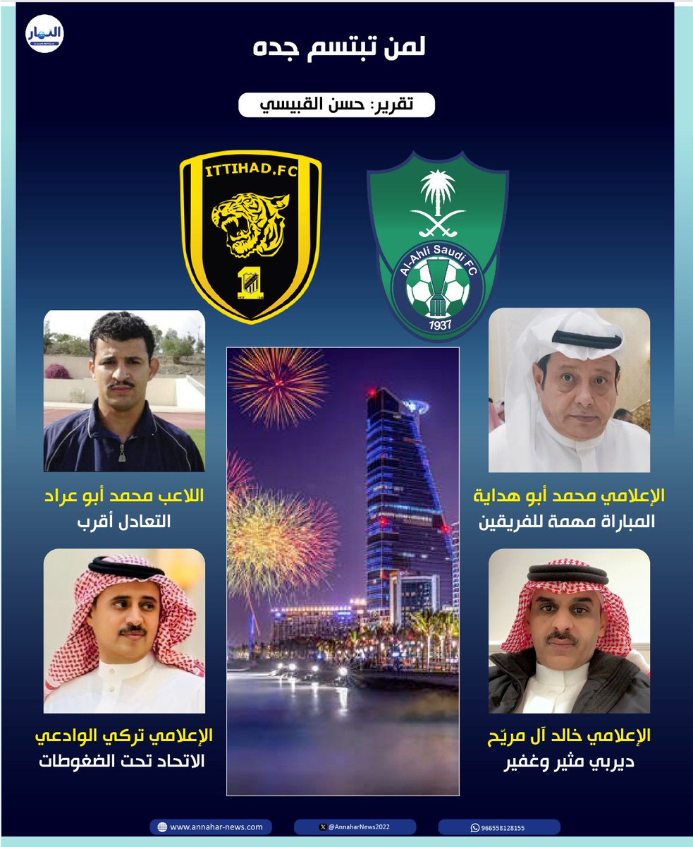 صحيفة النهار السعودية (@annaharnews2022) on Twitter photo لمن تبتسم جدة ؟
#تقرير الزميل الأستاذ:حسن القبيسي <a href="/alqbese22/">حسن القبيسي</a> لـ #صحيفة_النهار_السعودية
#النهار_الرياضي⬇️
annahar-news.com/news/single/19… لمن تبتسم جدة ؟
#تقرير الزميل الأستاذ:حسن القبيسي <a href="/alqbese22/">حسن القبيسي</a> لـ #صحيفة_النهار_السعودية
#النهار_الرياضي⬇️
annahar-news.com/news/single/19…