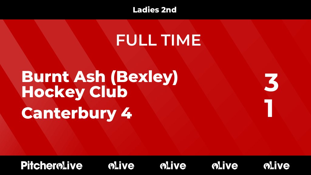 FULL TIME: Burnt Ash (Bexley) Hockey Club 3 - 1 Canterbury 4
#BURCAN #Pitchero
burntashhockeyclub.co.uk/teams/50144/ma…