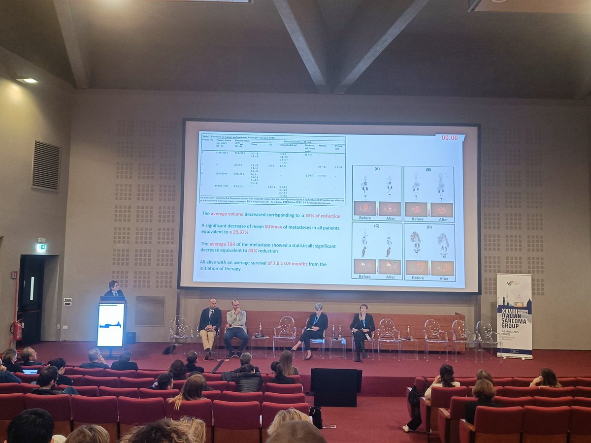 At #ISG2025, an intriguing session explored the potential of repurposing #theranostics and #ADCs for sarcoma treatment.
Exciting concepts with clear potential, but much work remains to fully understand how and when they can be effectively integrated into #sarcoma care.