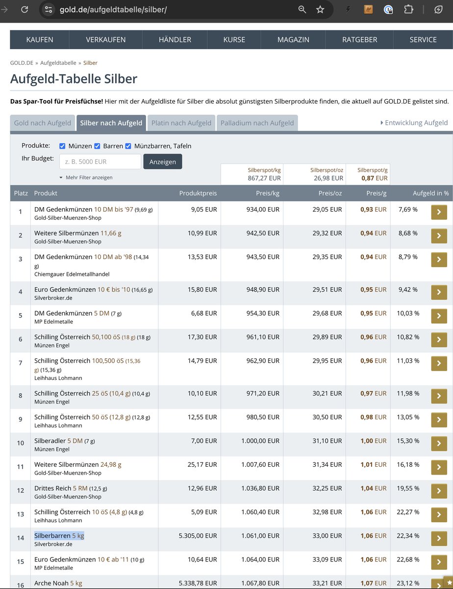 Sergey Vasilyev tweet media