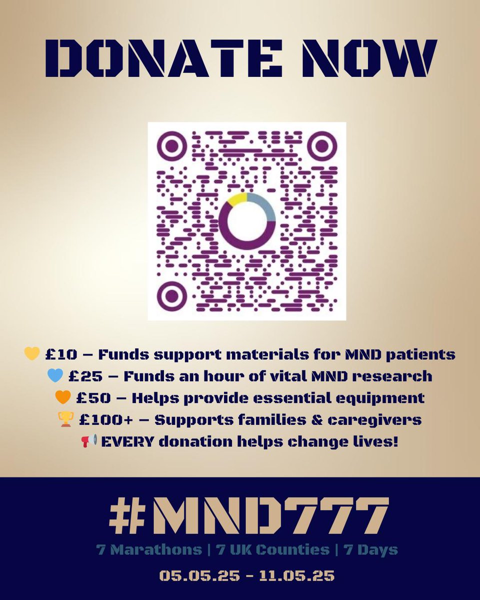 📣MND777 Challenge 
A phenomenal challenge. Please share far and wide. 🙏🥁. Proud to be an Ambassador and one of the benefitting charities. Four MND charities benefitting from this gruelling test of physical, mental and emotional endurance. All for the MND Community. 🙏🥁❤