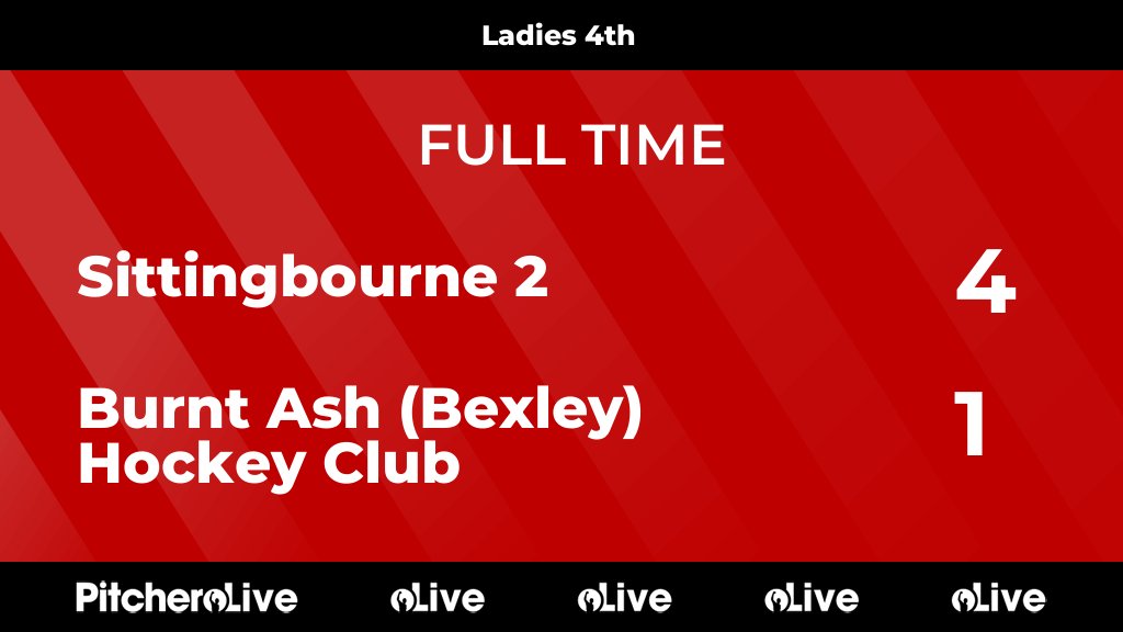 FULL TIME: Sittingbourne 2 4 - 1 Burnt Ash (Bexley) Hockey Club
#SITBUR #Pitchero
burntashhockeyclub.co.uk/teams/50146/ma…