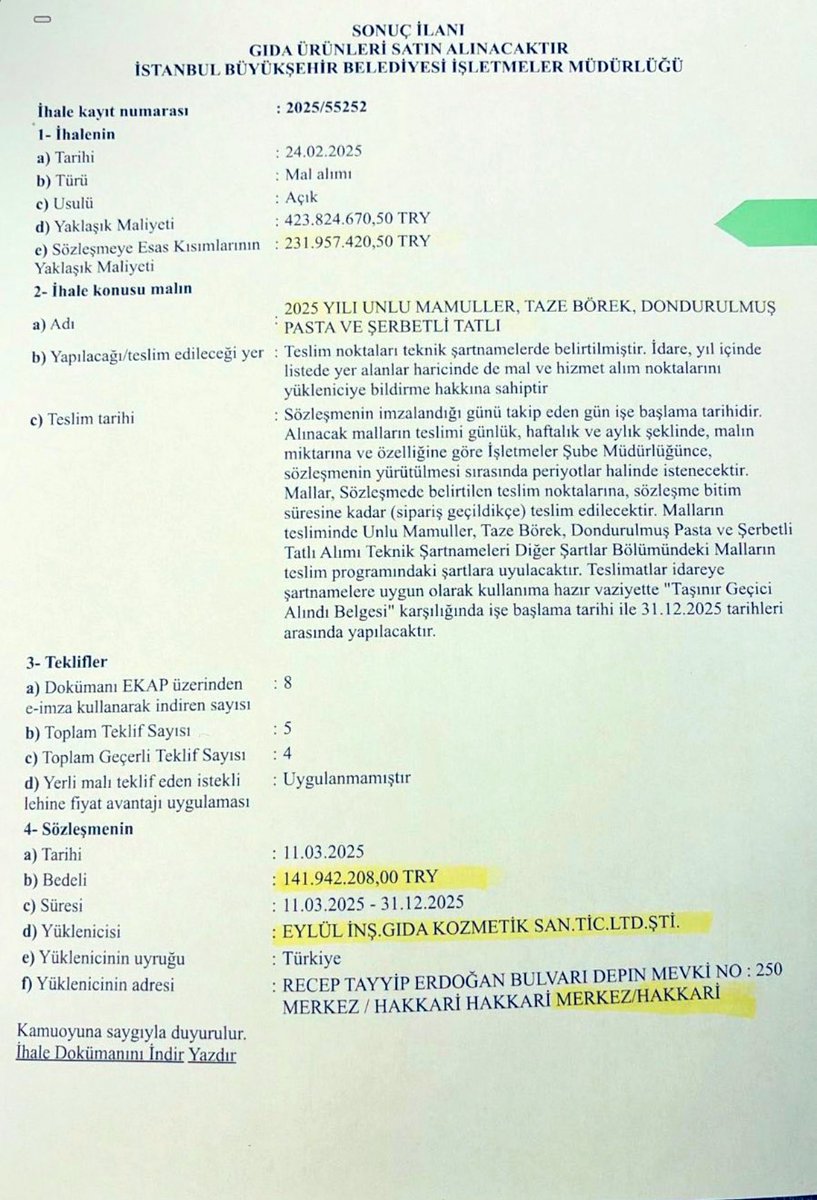 📌İSTANBULDA PASTA BÖREK FİRMALARI KALMAMIŞ 
⛔️ANKARADA KALMAMIŞ 
✅İZMİRDE KALMAMIŞ 

📷HAKKARİ GİBİ KÜÇÜK BİR ŞEHİRDE  KDV HARİÇ ESKİ PARA BİRİMİ İLE 142 TRİLYONLUK ALIM YAPILMIŞ  

📷AHMAK OLMAYAN SIĞIR OLMAYAN MAL OLMAYAN GERİ ZEKALI OLMAYAN HERKESİN DİKKATİNE SUNUYORUM