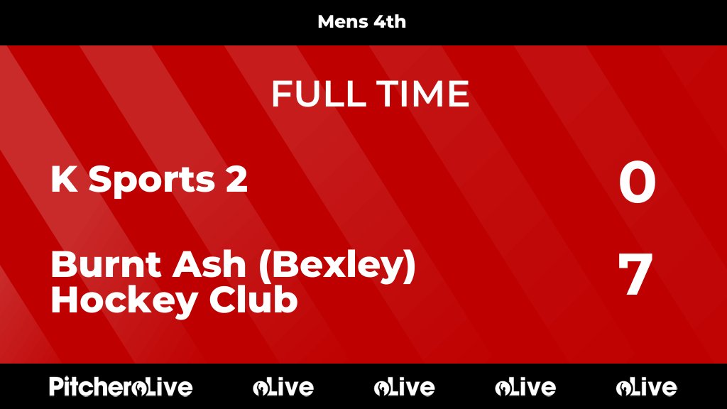 FULL TIME: K Sports 2 0 - 7 Burnt Ash (Bexley) Hockey Club
#KSPBUR #Pitchero
burntashhockeyclub.co.uk/teams/50141/ma…