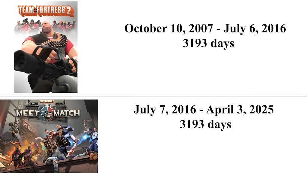 richterovertime's tweet image. Meet Your Match is now as old as TF2 was when Meet Your Match came out