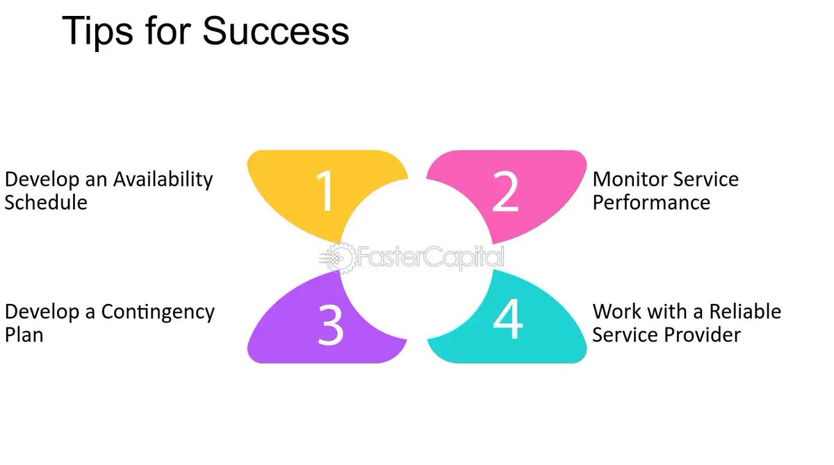 FasterCapital tweet media