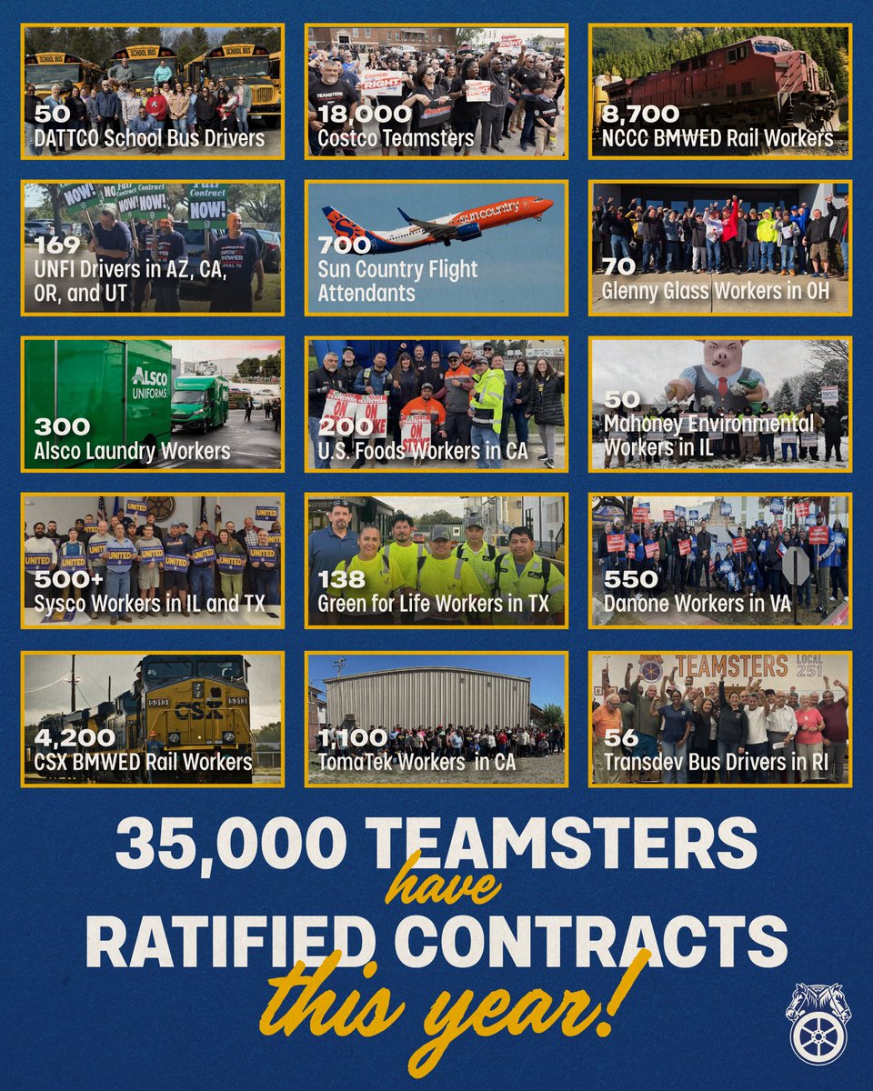Since the start of 2025, over 35,000 Teamsters have ratified new contracts.
 
In every industry, Teamsters rank-and-filers are setting the standard for what union workers can accomplish by working together.