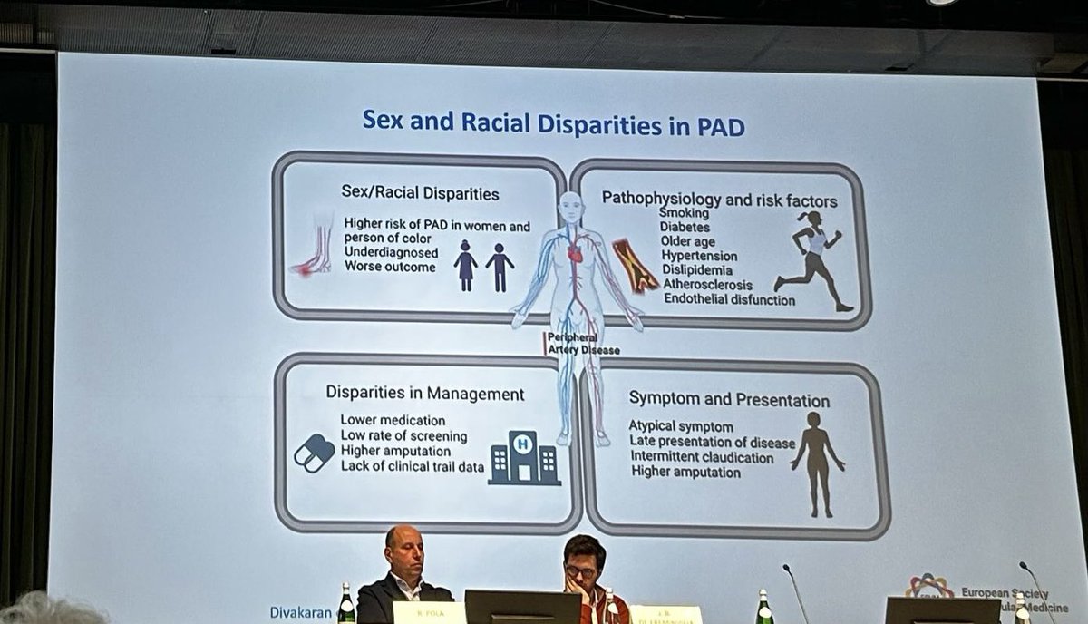 Excellent thought provoking presentation by Prof Adriana Visonà, on sex and racial discrimination in #PAD