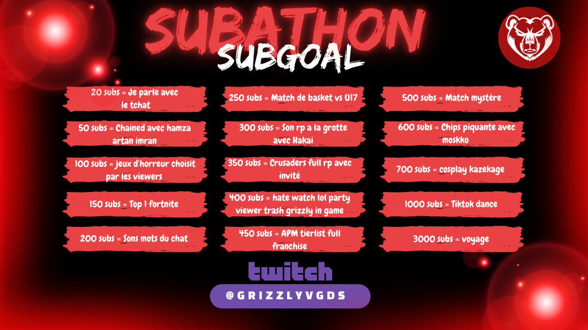 VGDS CORP tweet media