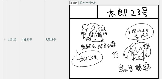 【告知】
ありがたいことに4/19東京プリボムでスペースをいただけました!サクカ差し替え忘れてたのでこんなんです!
L25、26でお待ちしています!
私は新刊コピ本ですが三階社さんはオフセで刷ると息巻いていました!ヒイロちゃんのスケベ表紙が目印だそうです! 