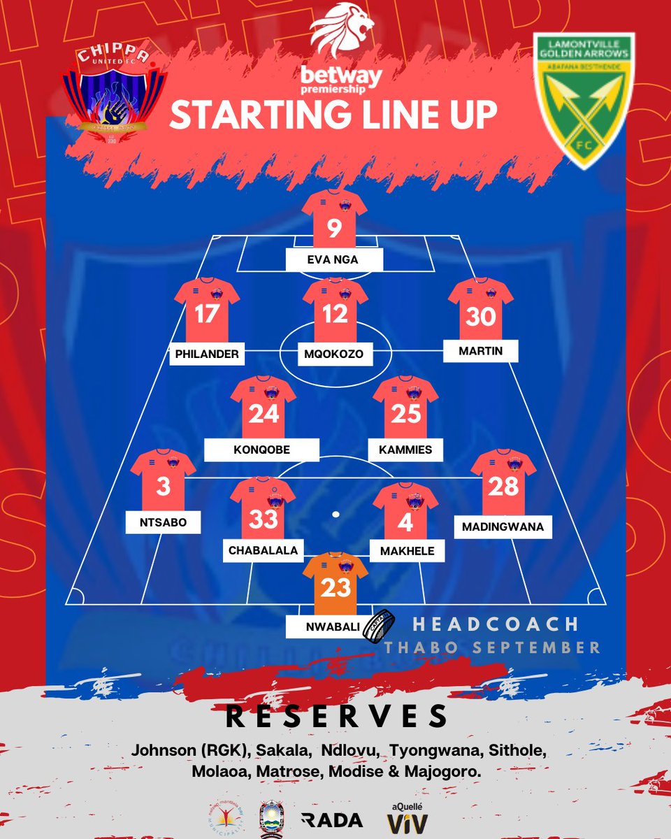 Chippa United FC (@chippaunitedfc) on Twitter photo 🚨TEAM NEWS 📰🚨
Starting XI against <a href="/goldenarrowsfc1/">Lamontville Golden Arrows FC</a>
◾Nwabali, Eva Nga and Madingwana is back into the lineup🤭🔥
#ayeyechilliboysayeye
#ThePrideOfEasternCape 🚨TEAM NEWS 📰🚨
Starting XI against <a href="/goldenarrowsfc1/">Lamontville Golden Arrows FC</a>
◾Nwabali, Eva Nga and Madingwana is back into the lineup🤭🔥
#ayeyechilliboysayeye
#ThePrideOfEasternCape