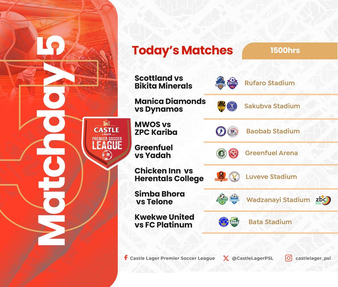 ManicaPostZim's tweet image. Today's @CastleLagerPSL fixtures
Follow The Manica Post 🗞️ WhatsApp Channel on whatsapp.com/channel/0029Va…
Follow this link to join my WhatsApp group: chat.whatsapp.com/CPtY3uqHCIIImJ…