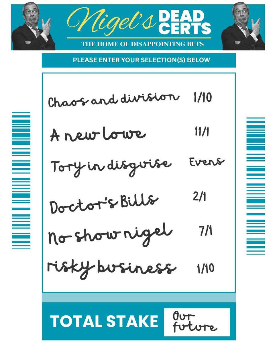 Risky bets #GrandNational