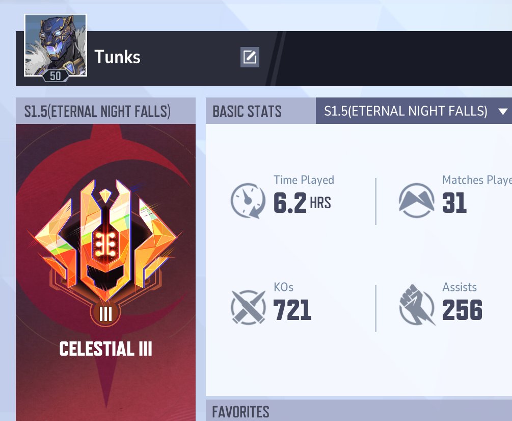 Was on the oil rig so didn't play for over a month but in Celestial Now :)