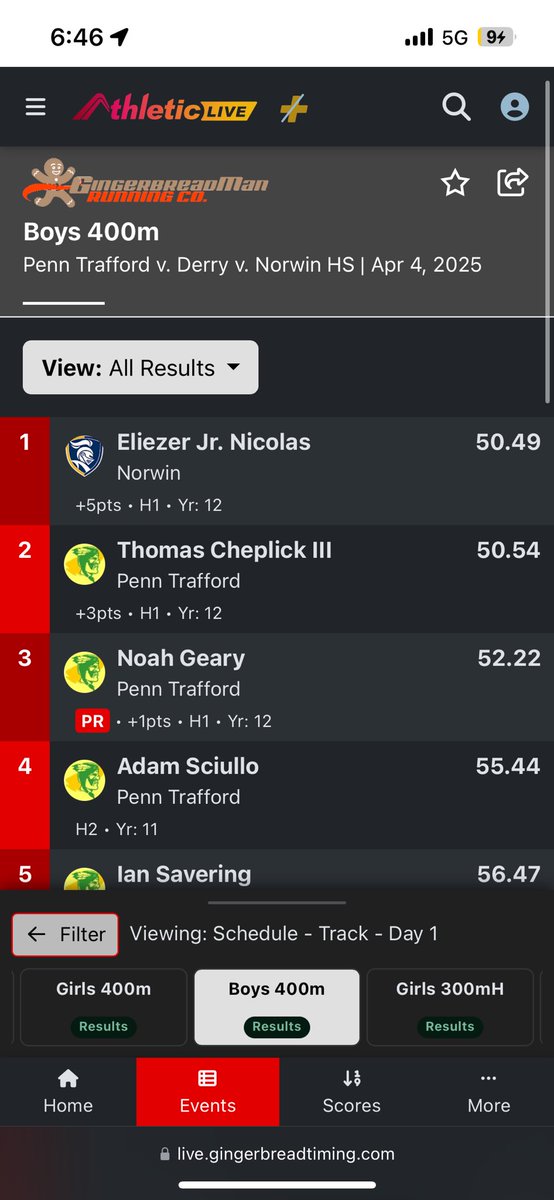 Eliezer Nicolas (@eliezernicolas7) on Twitter photo Early season start 50.49 going for 48
<a href="/NorwinTrack/">Norwin Track & Field</a> <a href="/CoachNixonTF/">Coach Nixon T&F/XC</a>
Please reach out to me at nicolaseliezer5@gmail.com or 724-420-2815 recruitment is open Early season start 50.49 going for 48
<a href="/NorwinTrack/">Norwin Track & Field</a> <a href="/CoachNixonTF/">Coach Nixon T&F/XC</a>
Please reach out to me at nicolaseliezer5@gmail.com or 724-420-2815 recruitment is open