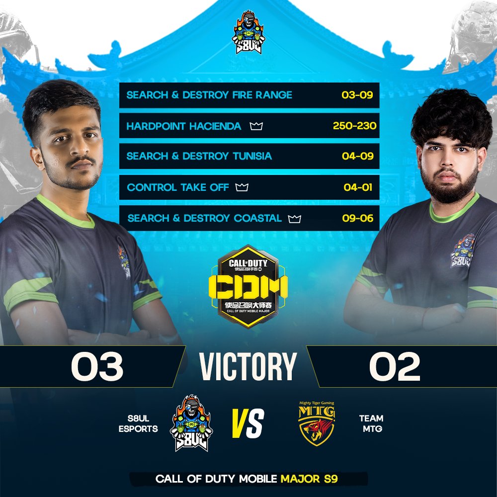 First of many! 🥇

We beat Mighty tiger gaming in a close 3-2 game! GGWP

#S8UL