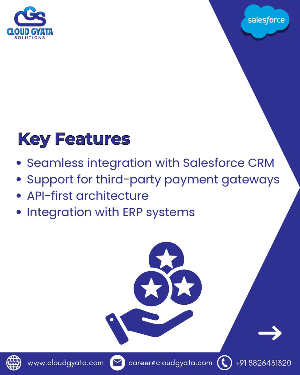 cloudgyata's tweet image. Seamless Integrations = Limitless Growth 🚀
Unlock the power of connected commerce with Salesforce Commerce Cloud + Cloud Gyata Solutions. Smarter ops, better CX, and scalable success!
#CloudGyataSolutions #SalesforceCommerce #eCommerceGrowth #SmartIntegrations.