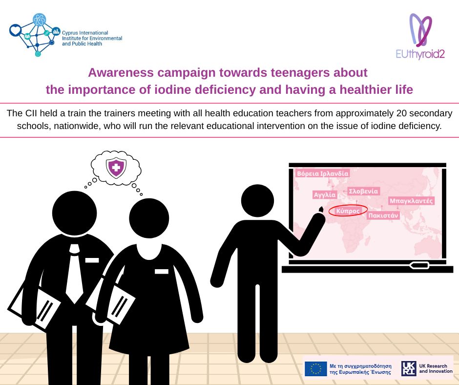 Cyprus International Institute - Public Health (@cii_cy_health) on Twitter photo With <a href="/cymoec/">ΥΠΑΝ Κύπρου</a> we have held a train the trainers meeting with all health education teachers from approximately 20 secondary schools, nationwide, who will run the relevant educational intervention on the issue of iodine deficiency.
euthyroid2.eu
#iodine #schools With <a href="/cymoec/">ΥΠΑΝ Κύπρου</a> we have held a train the trainers meeting with all health education teachers from approximately 20 secondary schools, nationwide, who will run the relevant educational intervention on the issue of iodine deficiency.
euthyroid2.eu
#iodine #schools