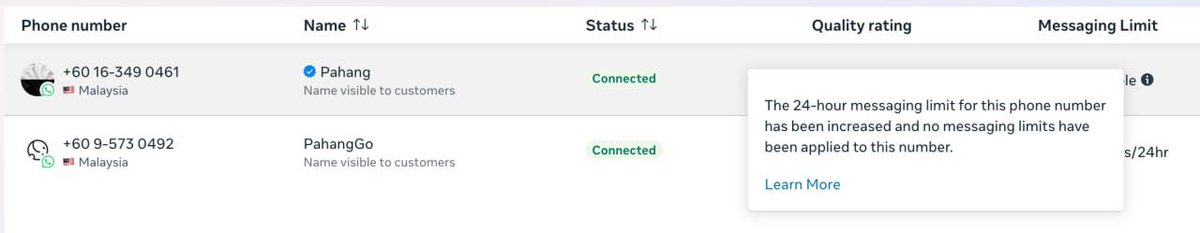 New tier unlocked. Dah tak ada limit untuk whatsapp blasting dengan <a href="/pahanggo/">PahangGo</a>
