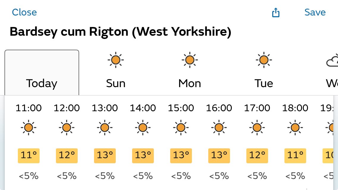 Spring weather at last! Ground starting to look the part for first AWSCL fixture on 19th April