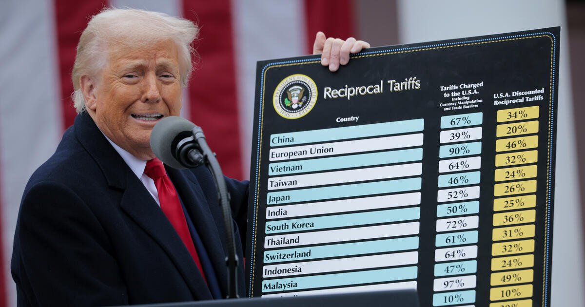 MY OPEN LETTER TO PRESIDENT TRUMP

The frustrating part is that I was on board for a reset. Truly. I’ve said it publicly. I’ve written about it in this very feed. I understood the need for a detox. For decades, the U.S. economy played the part of the rich guy at the table --