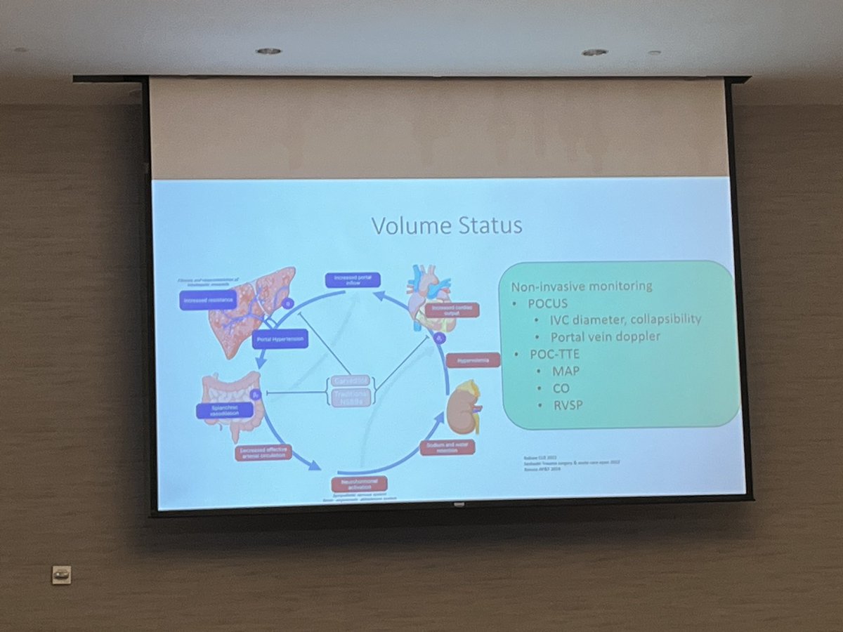 Elliot Tapper (@ebtapper) on Twitter photo Pathophysiology of #cirrhosis and assessment of volume status 
A Rabiee highlighting a Rabiee paper Pathophysiology of #cirrhosis and assessment of volume status 
A Rabiee highlighting a Rabiee paper