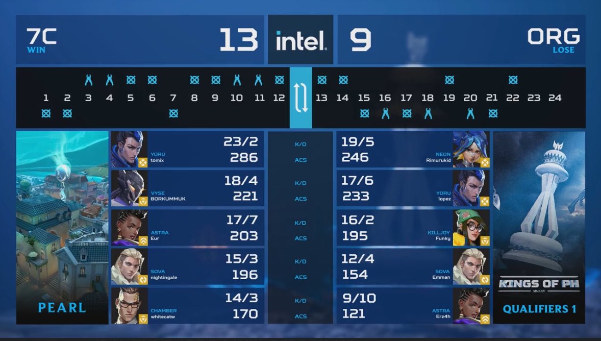 7Sept Crew tweet media