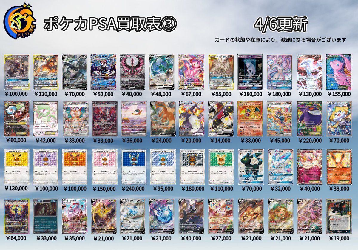 PSA10 ピカチュウ(20thアニバーサリー) 279/XY-P ￥1,450,000 PSA10