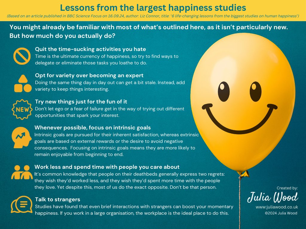 Find your happy at work: Lessons from the largest happiness study 😊😊😊
If you find this illustration interesting, sign up here to receive more:
tinyurl.com/3peuecey
#NHSworkforce #NHS #NHSPeoplePromise #JoyinWork