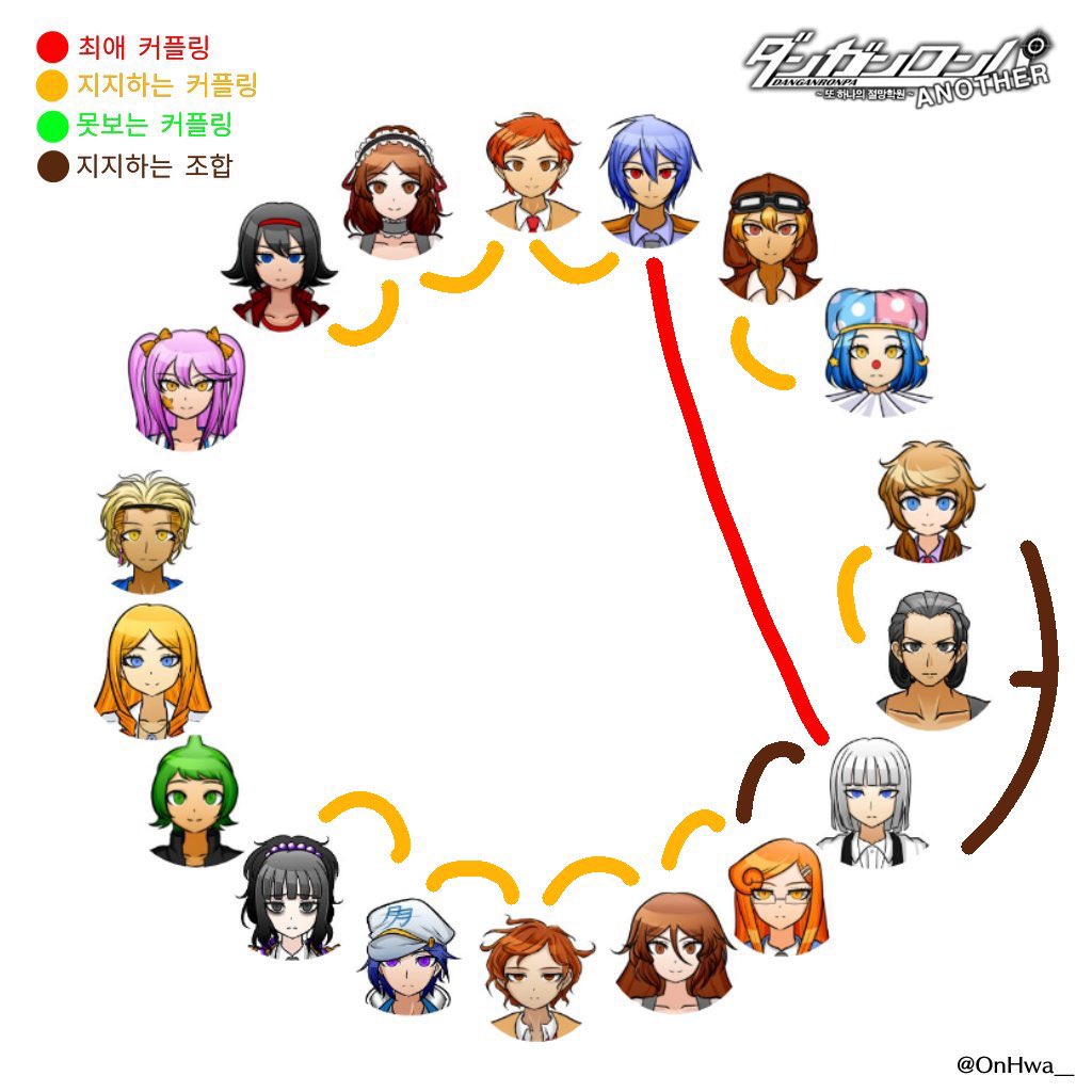 telepath___'s tweet image. Main

🤍포스타입: postype.com/@trainwindow-3…