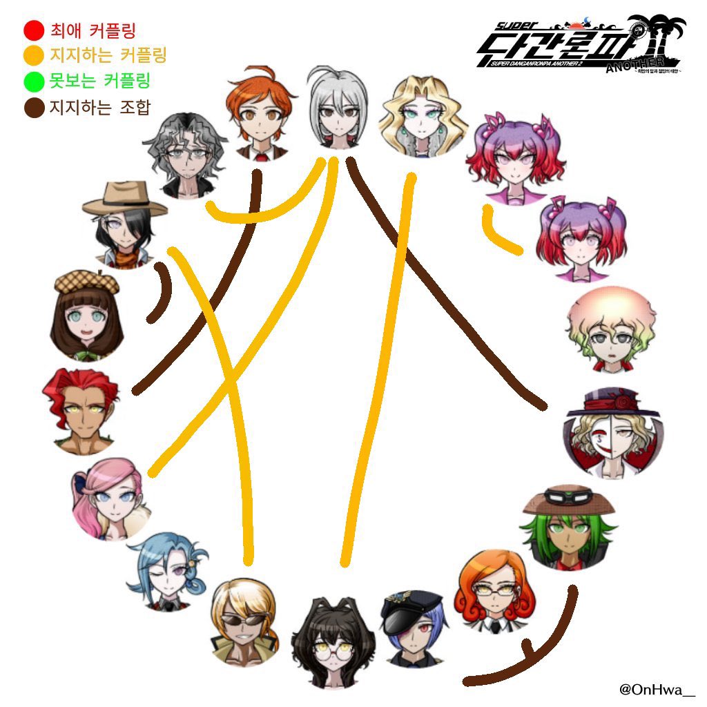 telepath___'s tweet image. Main

🤍포스타입: postype.com/@trainwindow-3…