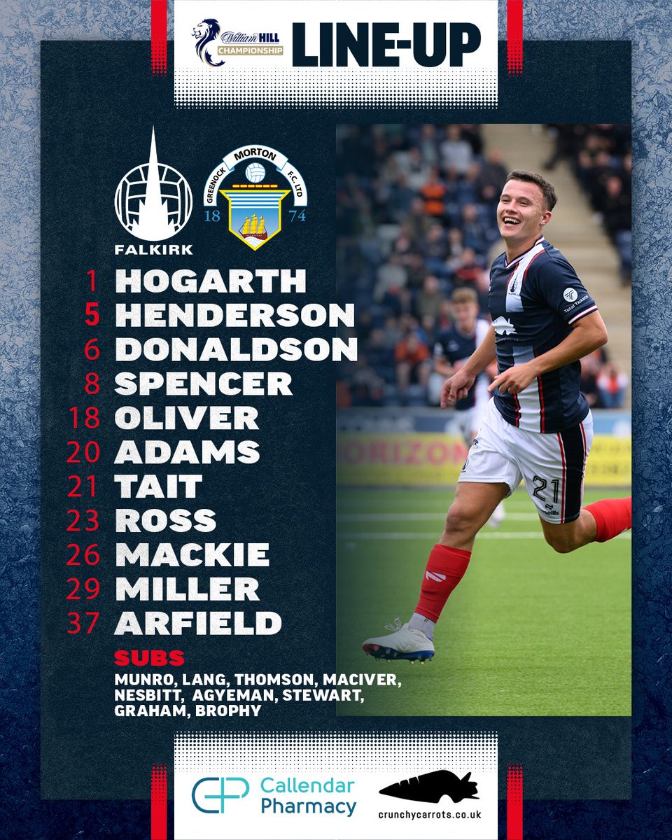 Falkirk FC tweet media