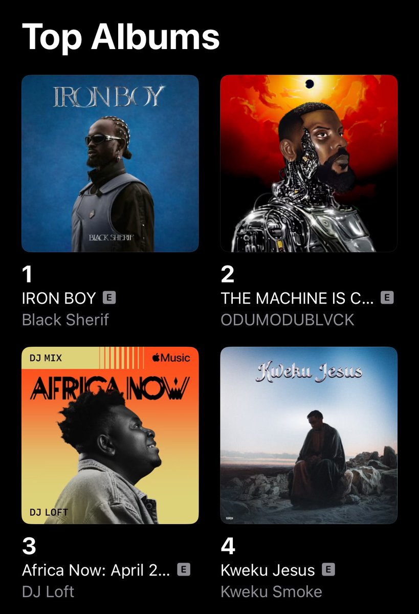 Albums currently trending on Apple Music Ghana Top 200 Albums, All Genres 

Top 5 

#5 <a href="/kwekusmoke_/">BIG SHMOKE 💨</a> - Born In Hell
#4 <a href="/kwekusmoke_/">BIG SHMOKE 💨</a> - Kweku Jesus
#3 <a href="/deejayLoft/">DJ LOFT 👉🏿 Dangerous Dj</a> - Africa Now: April 2025 (DJ MIX) 
#2 <a href="/Odumodublvck_/">AKPORSTLE INDUSTRY MACHINE ⚙️</a> - THE MACHINE IS COMING
#1 <a href="/blacksherif_/">IRON BOY</a>  - IRON BOY