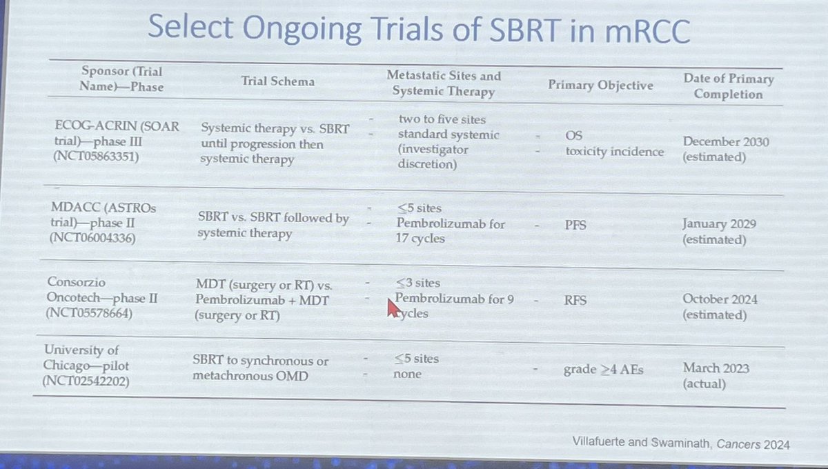 Tom Powles (@tompowles1) on Twitter photo Data exploring SABR in renal cancer to delay systemic therapy in selected patient looks promising & is being used ⬆️⬆️. <a href="/brian_rini/">Brian Rini, MD</a> highlights the pateint selections means good outcomes will occur with surveillance. Randomisation with OS should be the endpoints . Trials awaited. Data exploring SABR in renal cancer to delay systemic therapy in selected patient looks promising & is being used ⬆️⬆️. <a href="/brian_rini/">Brian Rini, MD</a> highlights the pateint selections means good outcomes will occur with surveillance. Randomisation with OS should be the endpoints . Trials awaited.