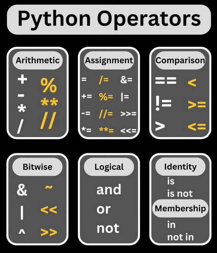 python__online tweet picture