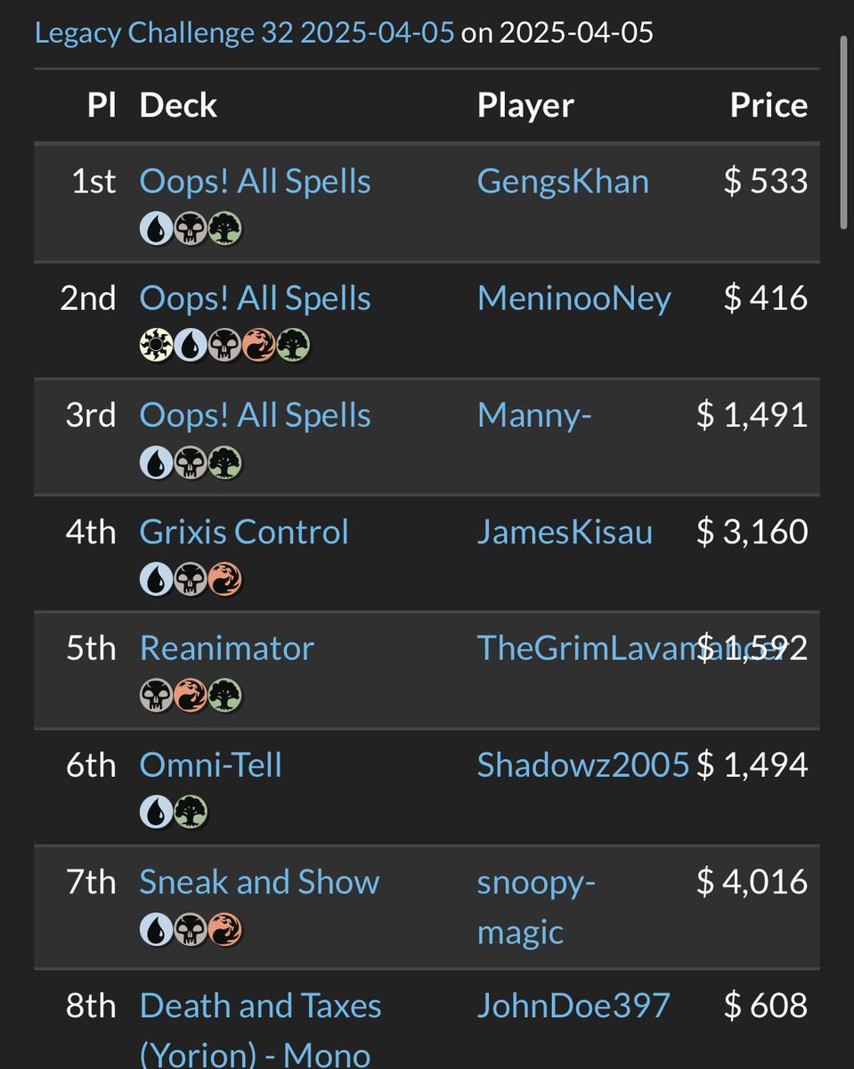 Brian "BoshNRoll" Coval tweet media