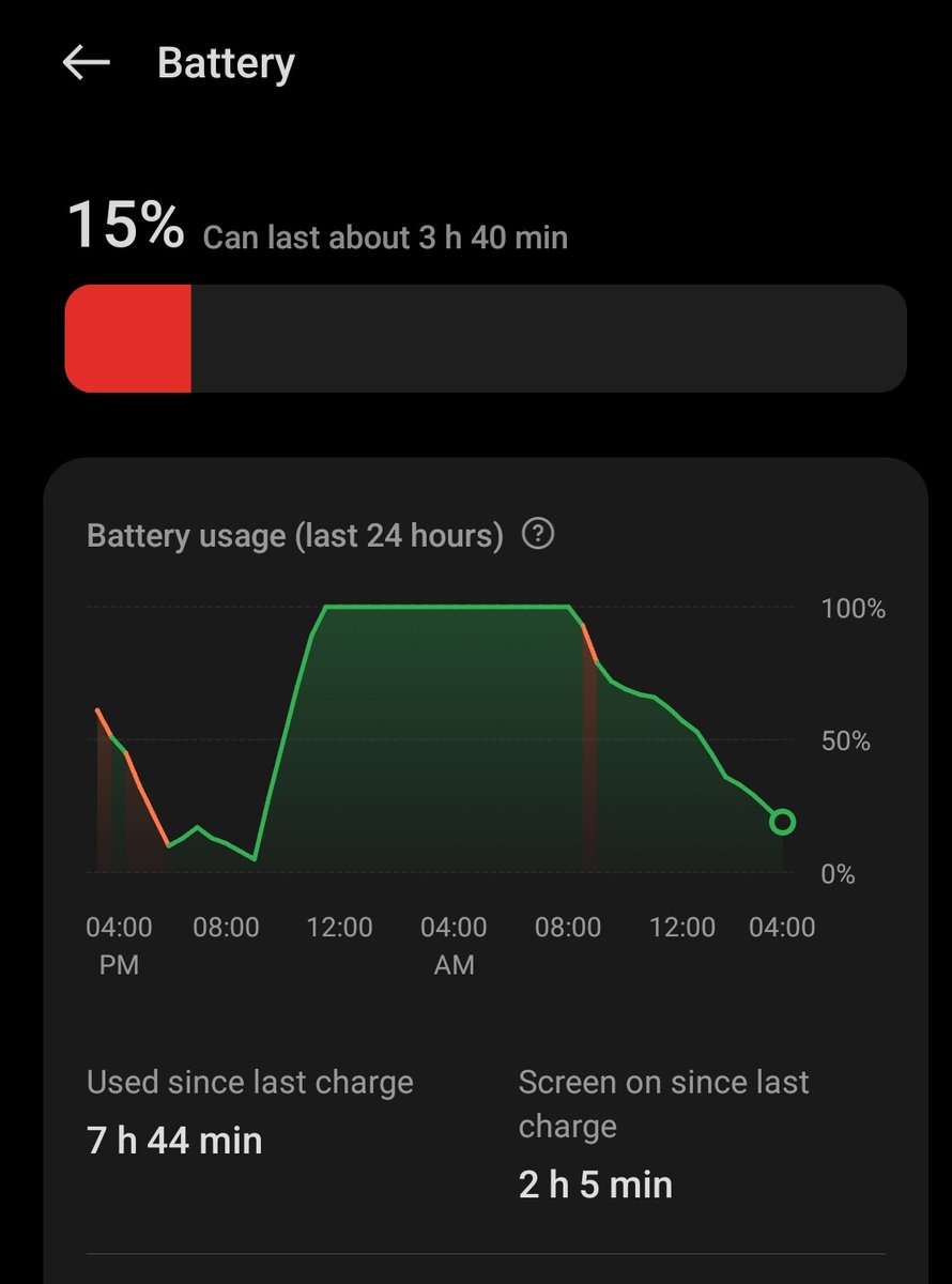 شكلي كدا هبقى من اللي بيمشوا في الشارع بباور بانك