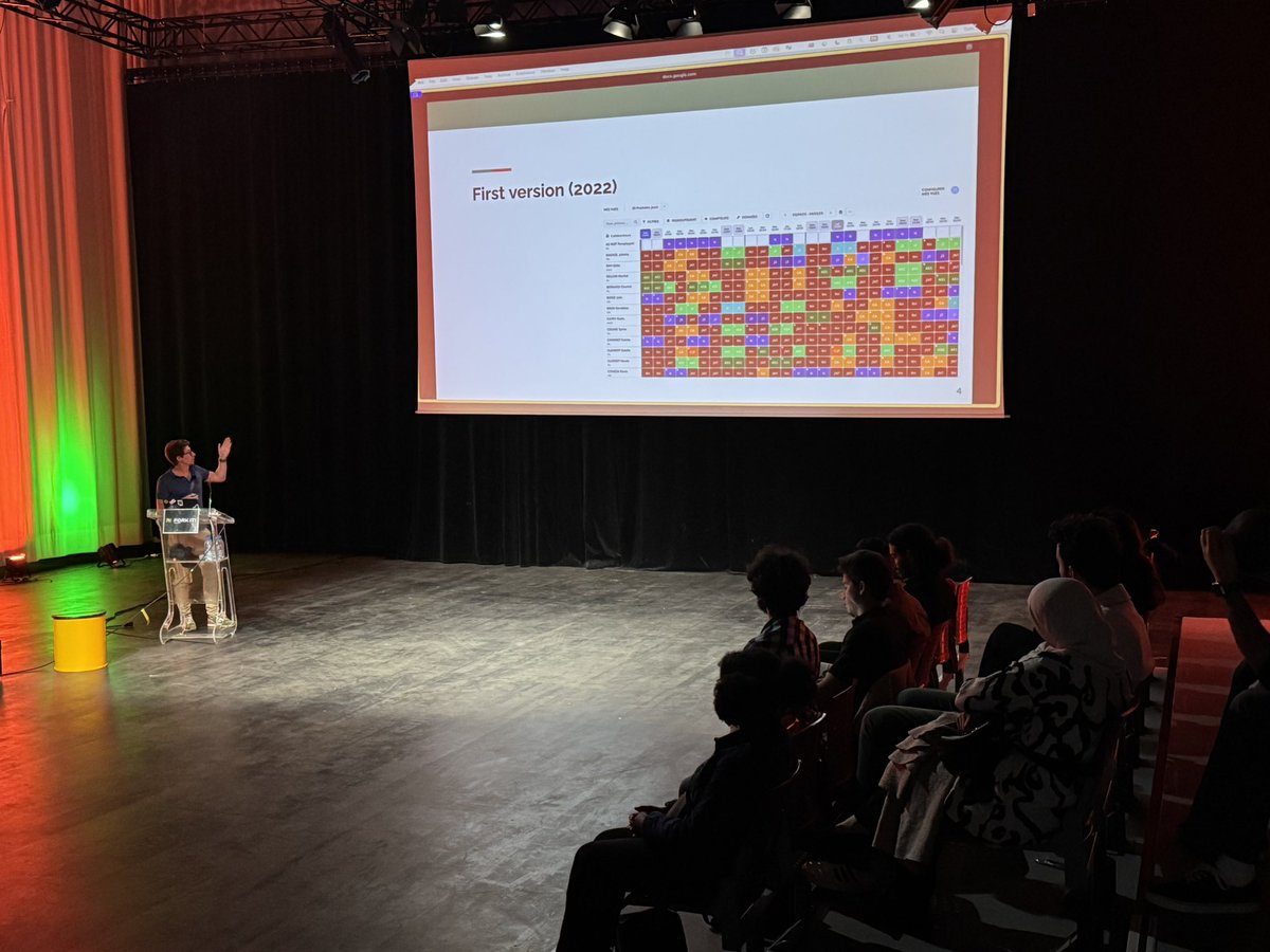 For this talk, Matthieu Coulon is helping us to save our DOM. A feedback about its experience in a heavy data application, how to mesure performances and how list virtualisation saved the day. #forkittunis