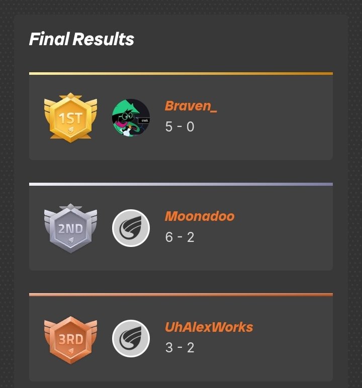 Combos and compendiums fgc tweet media
